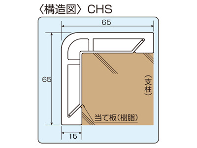 CHS 構造図