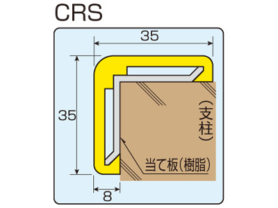 CRS 構造図