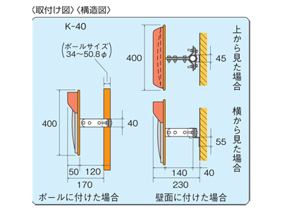 アクリルミラー - 信栄物産株式会社